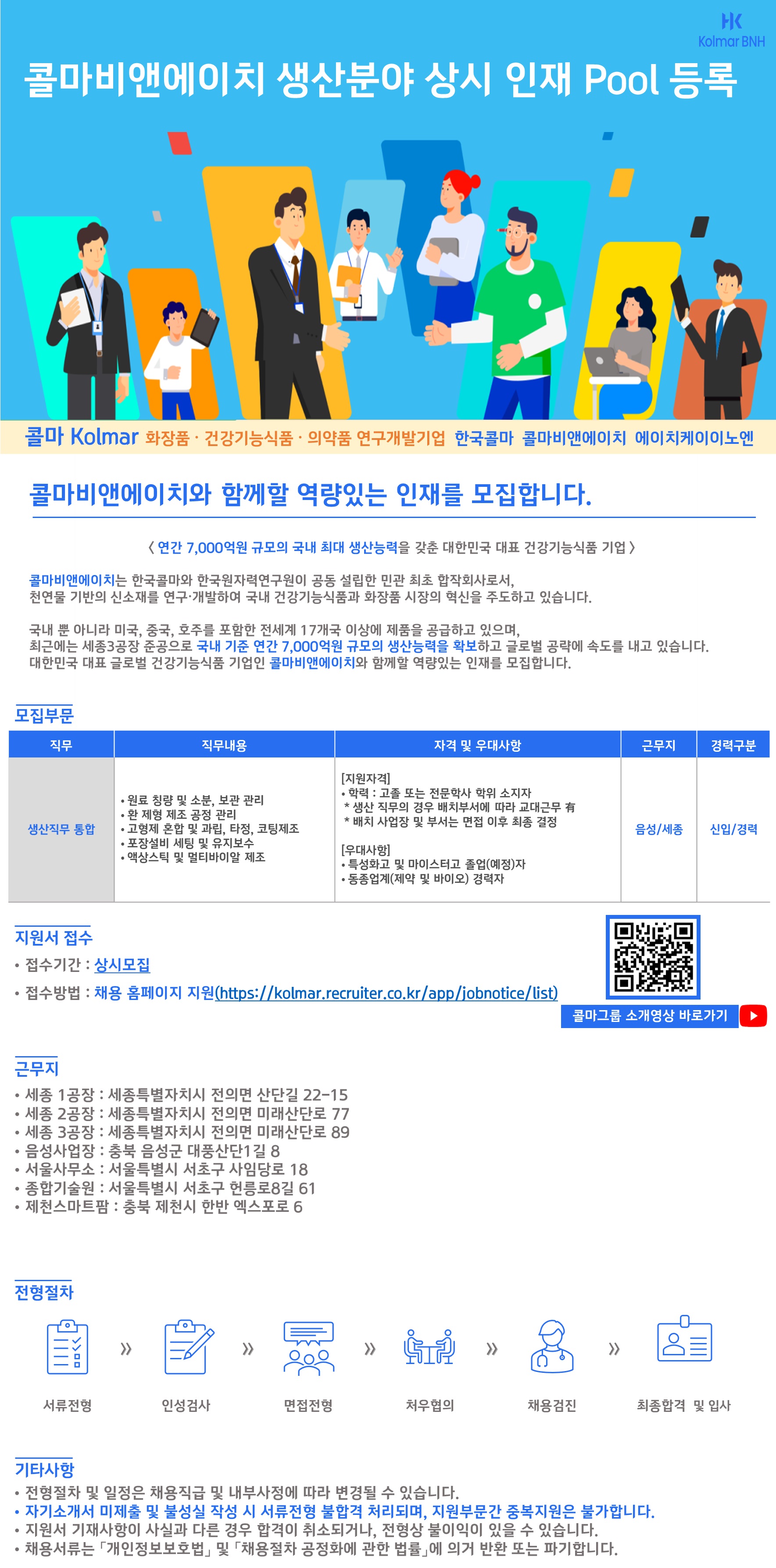 한국콜마홀딩스 채용 | 신입/경력 · 생산 | 잡다